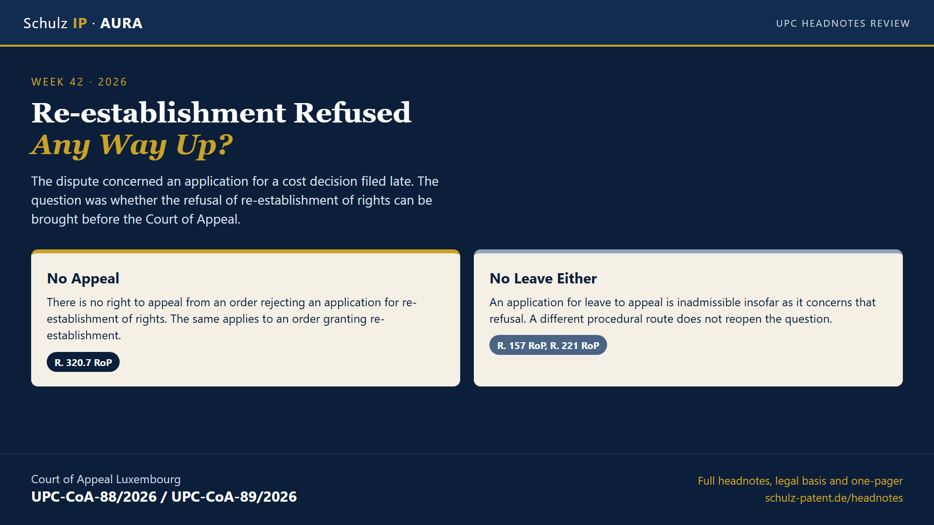 A Refused Re-establishment of Rights Is the End of the Road